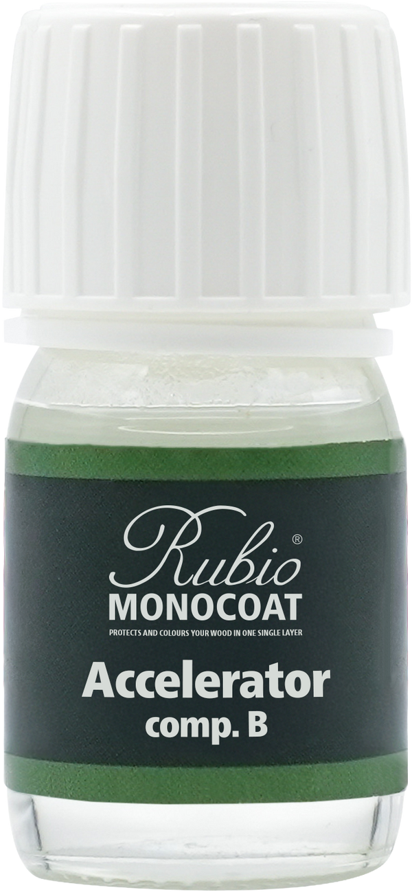 Accelerator - Component B feature image